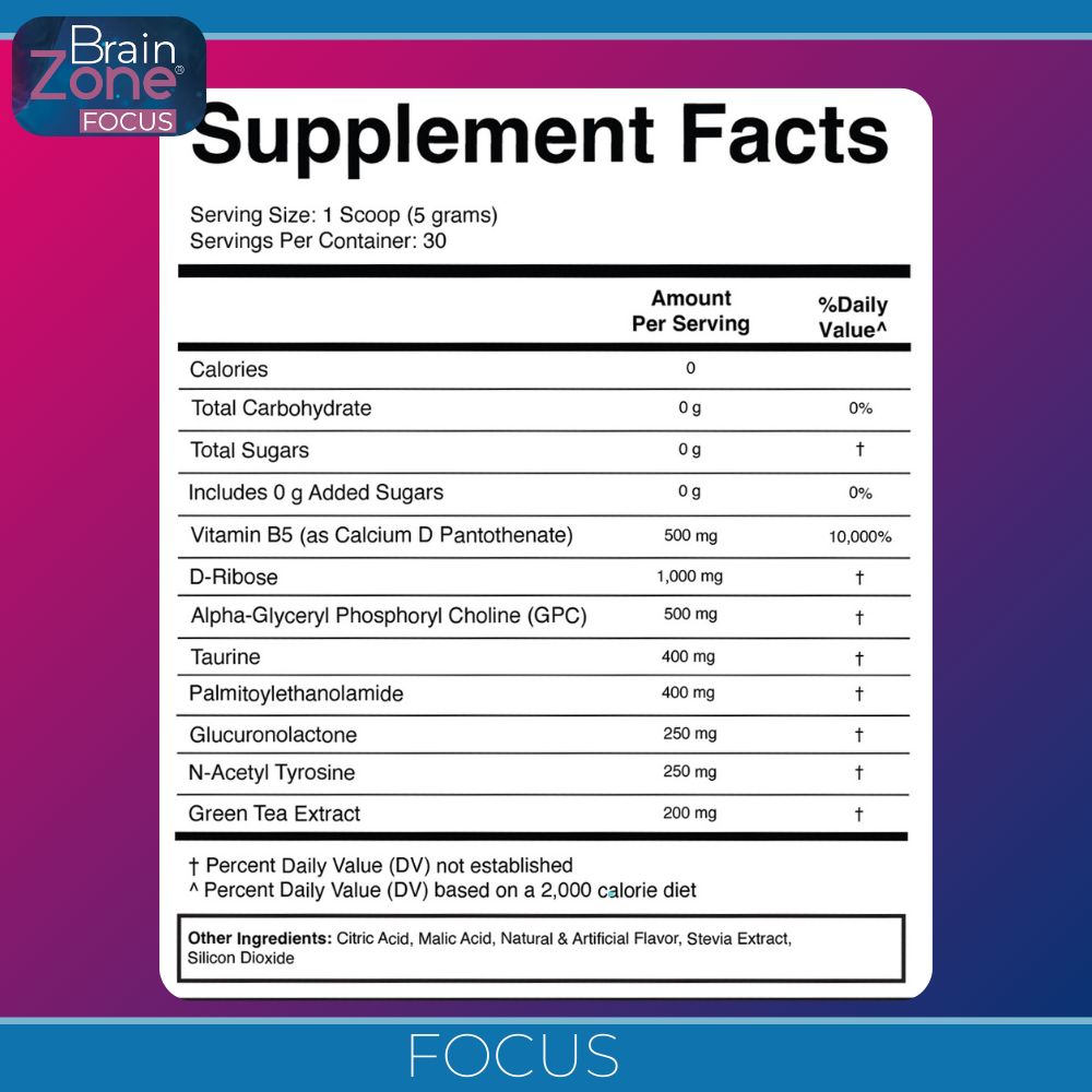 Brain Zone FOCUS FOCUS Supplement Facts