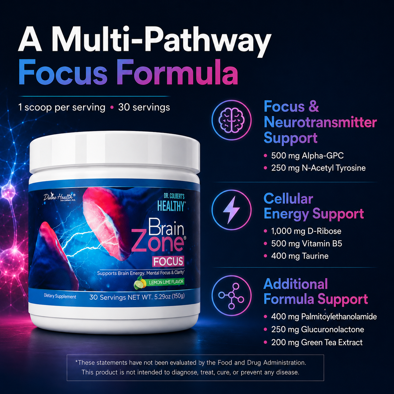 Brain Zone Focus formula with Alpha-GPC, D-ribose, taurine, N-acetyl tyrosine and green tea extract