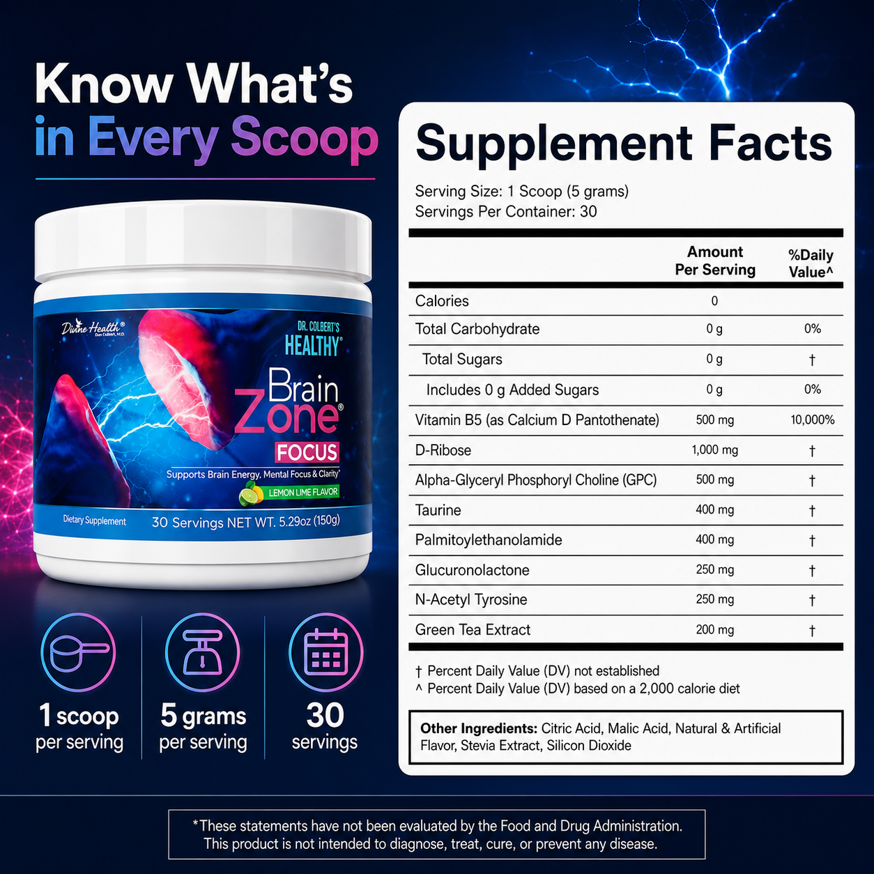 Brain Zone Focus Supplement Facts showing a 5 gram scoop, active ingredients and 30 servings