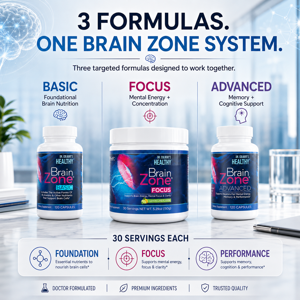 Brain Zone Basic for foundational nutrition, Focus for mental energy and Advanced for memory and cognitive support