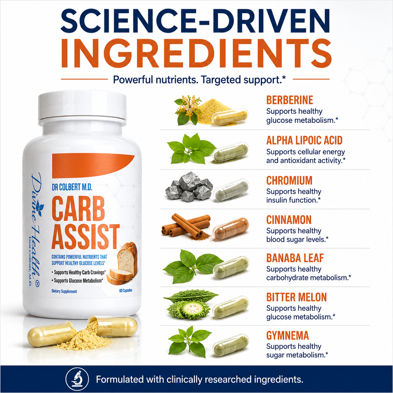 Carb Assist formula featuring berberine, alpha lipoic acid, chromium, cinnamon, biotin, and vanadyl sulfate