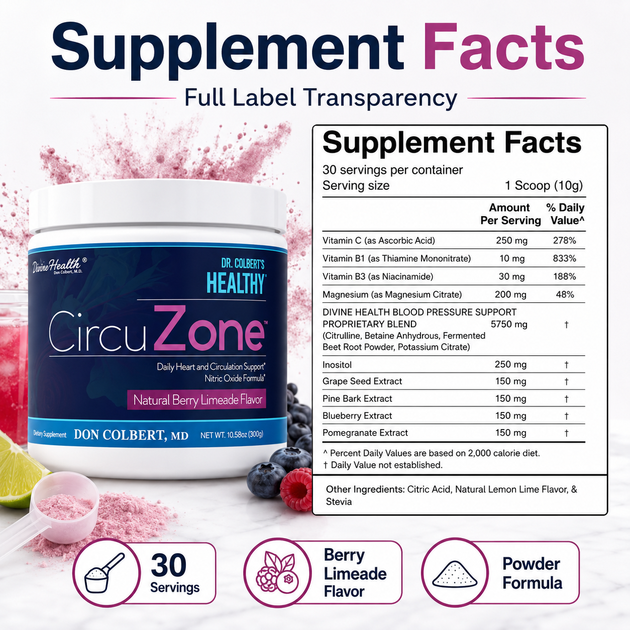 CircuZone Supplement Facts showing vitamins, magnesium, circulation support blend, botanical extracts and 30 servings
