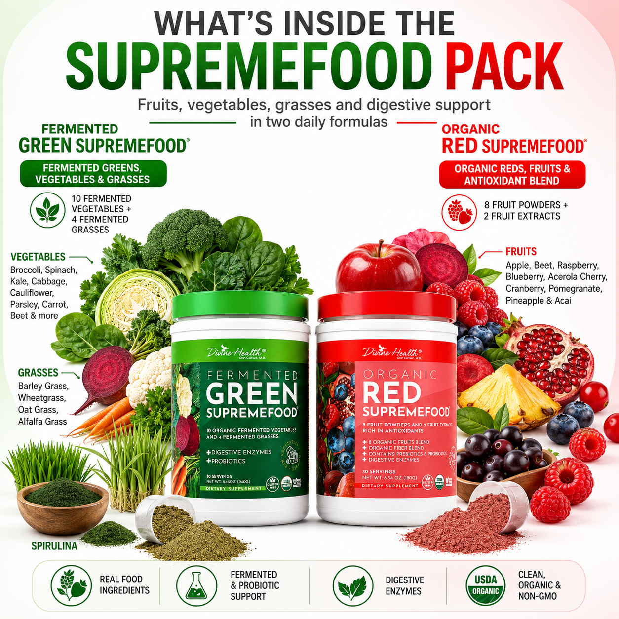 Fermented Green Supremefood and Organic Red Supremefood formulas with vegetables, grasses, fruits and digestive support ingredients