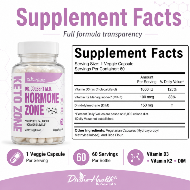 Hormone Zone | Dr. Don Colbert MD – Divine Health Keto Zone