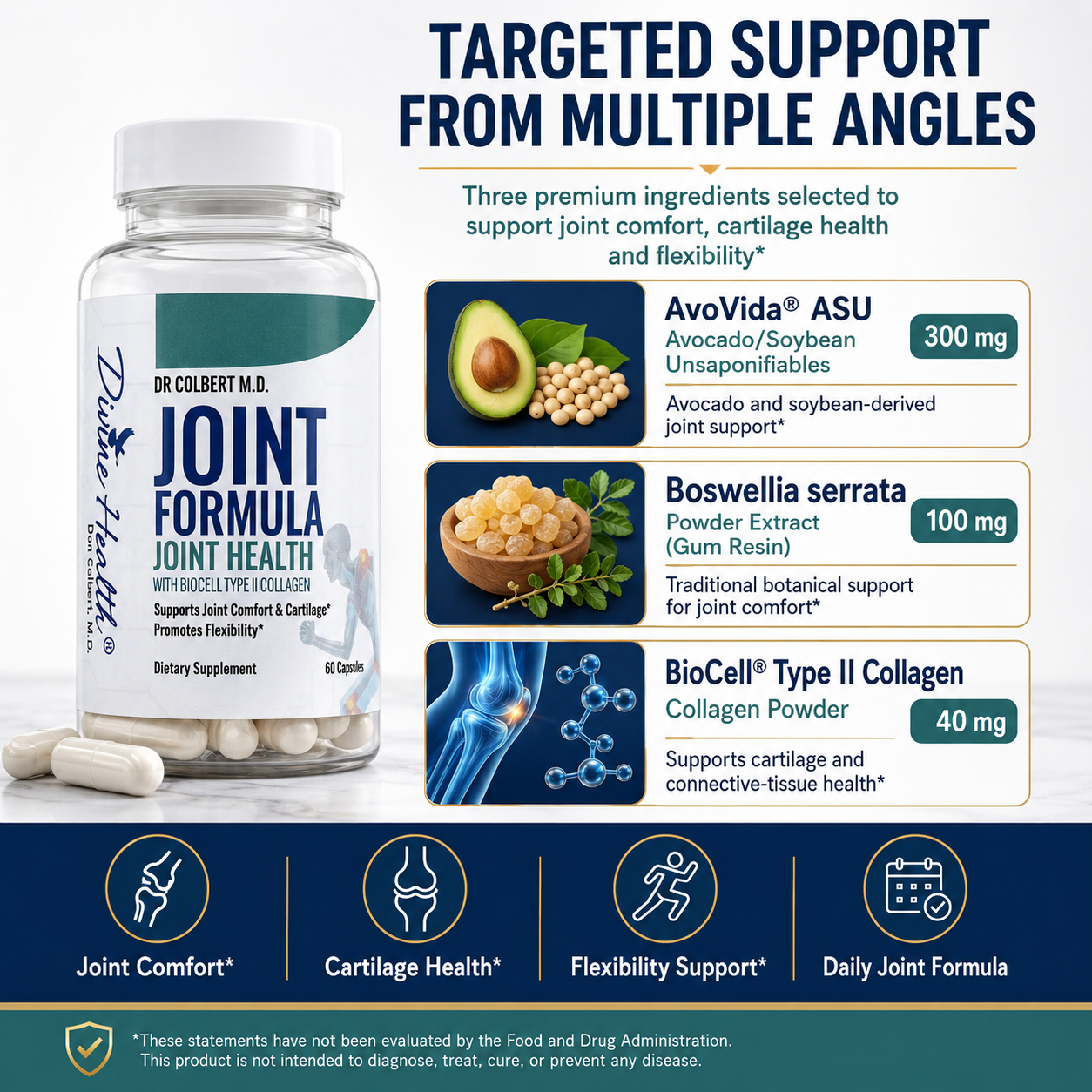 AvoVida, Boswellia serrata and BioCell Type II collagen shown as targeted ingredients for joint, cartilage and connective-tissue support