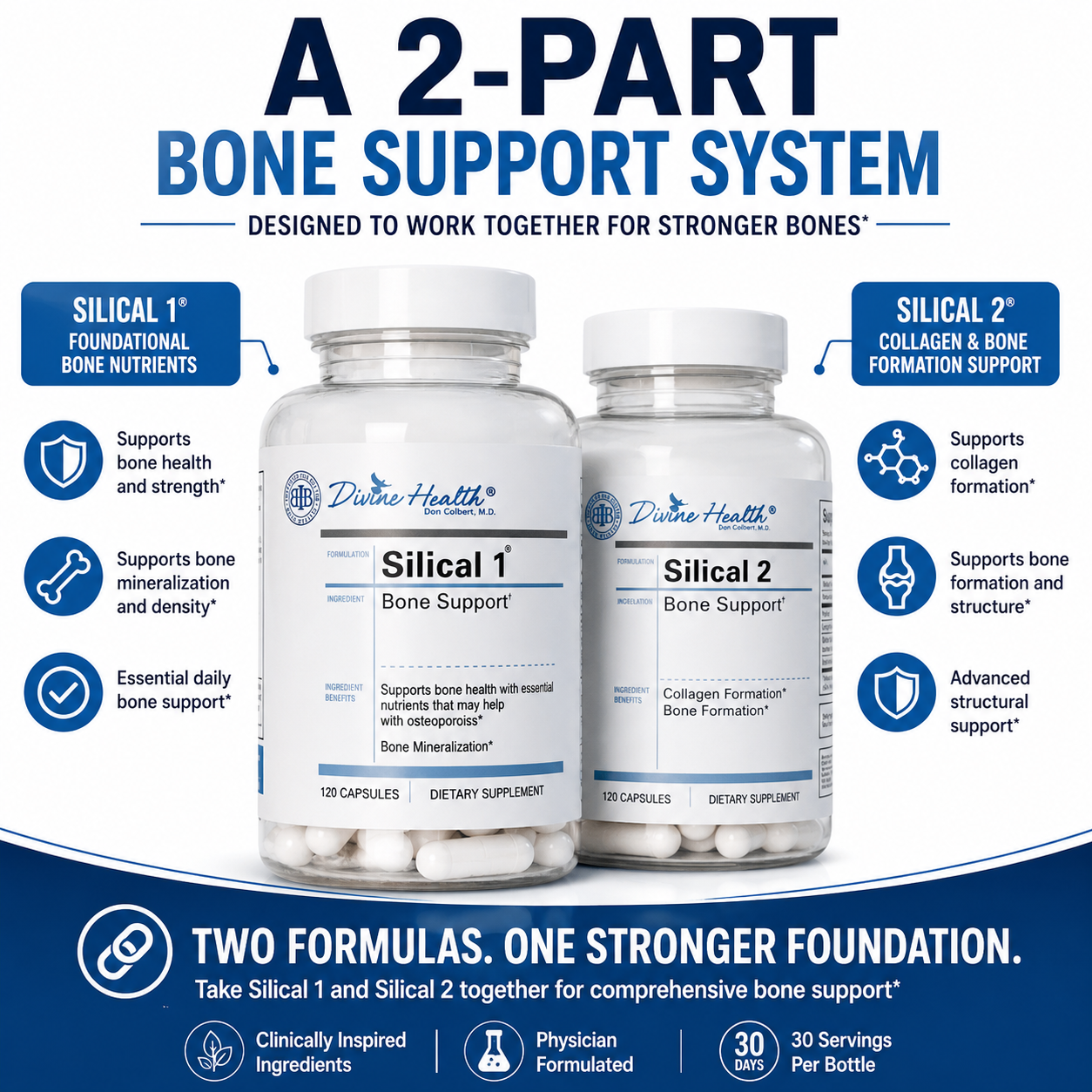 Silical System showing Silical 1 foundational bone nutrients and Silical 2 collagen and bone formation support