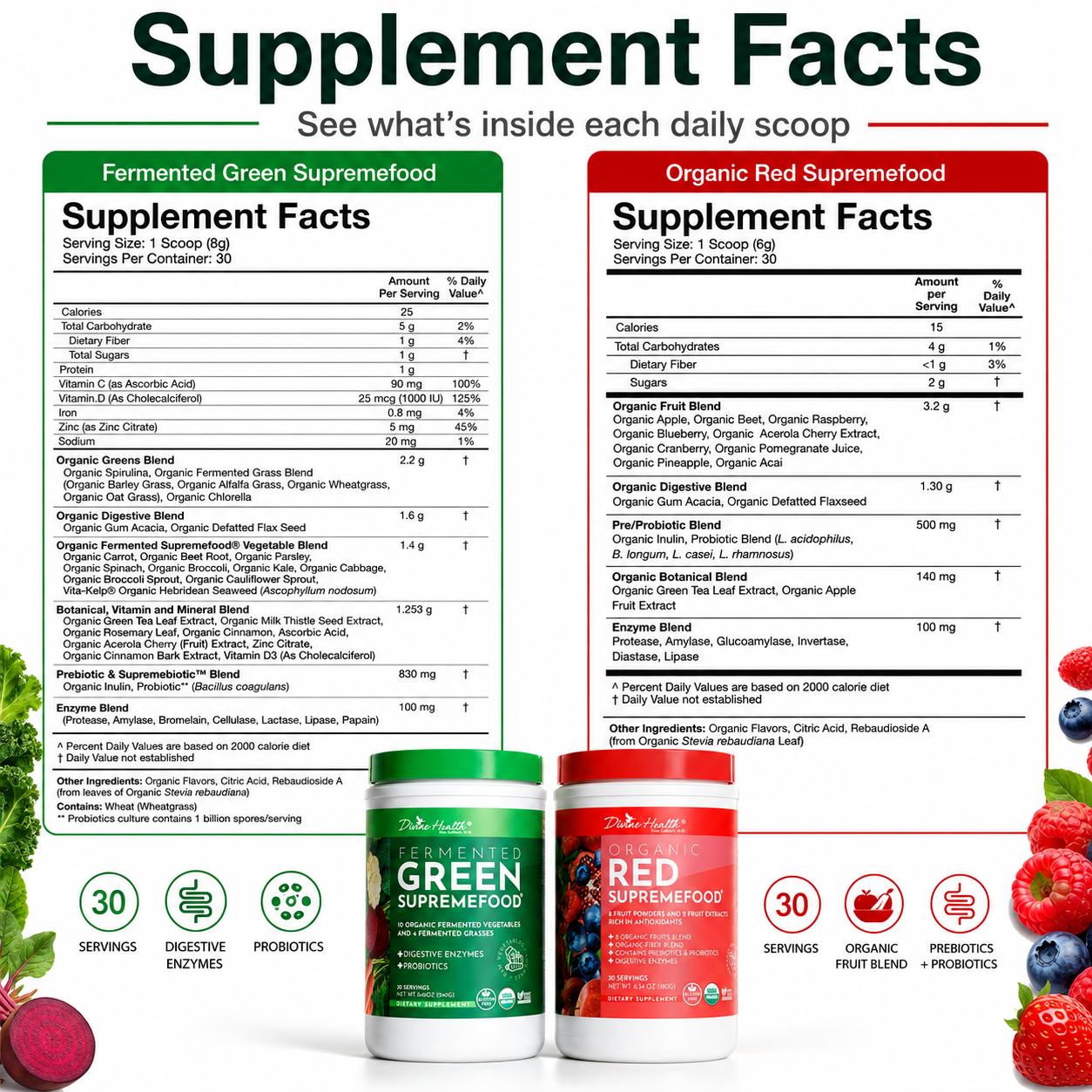 Supplement Facts for Divine Health Fermented Green Supremefood and Organic Red Supremefood