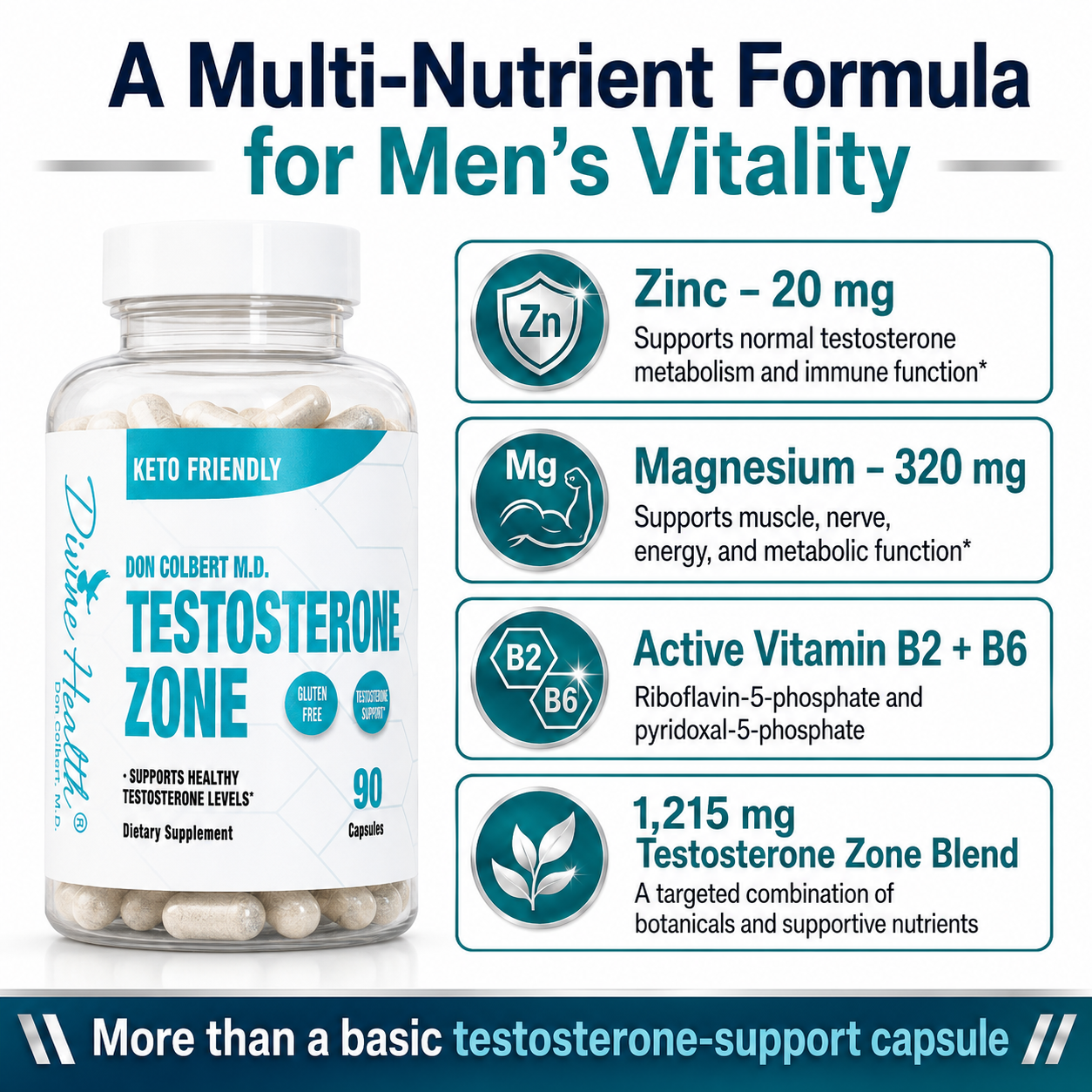 Divine Health Testosterone Zone formula with 20 mg zinc, 320 mg magnesium, active vitamins B2 and B6, and a 1,215 mg men’s vitality blend