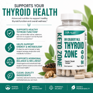 Thyroid Zone supplement formulated with vitamins, minerals and botanicals to support healthy thyroid function