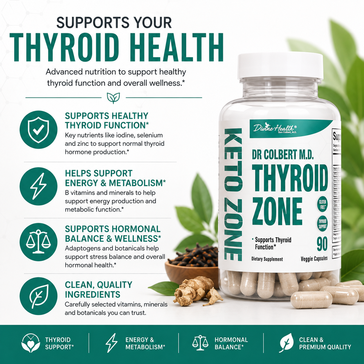 Thyroid Zone supplement formulated with vitamins, minerals and botanicals to support healthy thyroid function