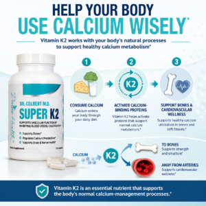 Educational graphic showing how vitamin K2 MK-7 supports normal calcium metabolism, bones, and cardiovascular wellness