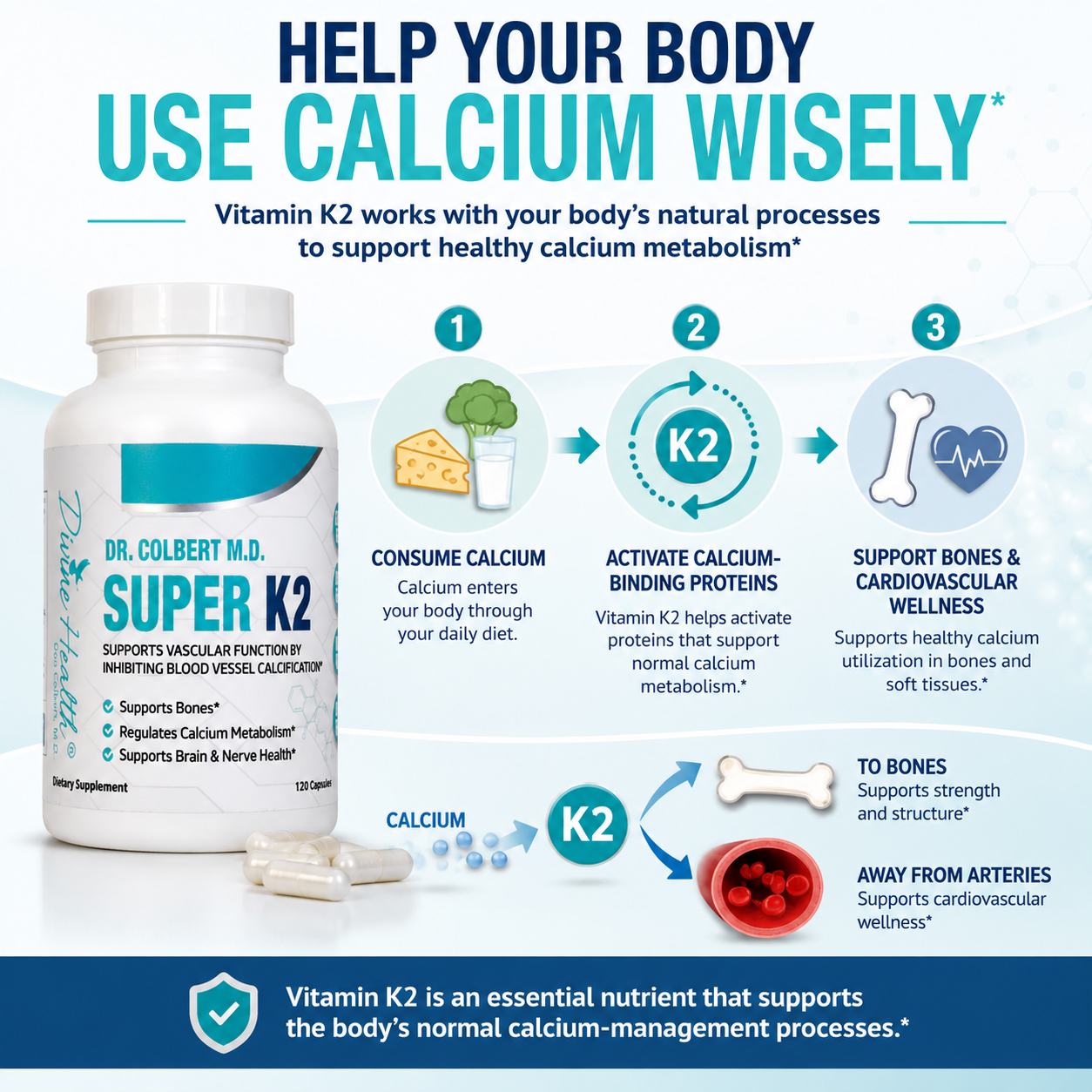 Educational graphic showing how vitamin K2 MK-7 supports normal calcium metabolism, bones, and cardiovascular wellness