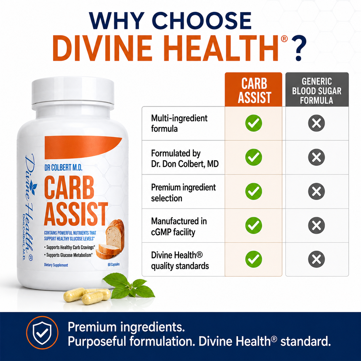Comparison showing Divine Health Carb Assist multi-ingredient formula, Dr. Don Colbert formulation, and quality standards