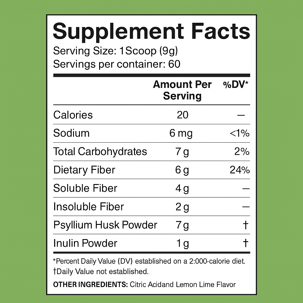 Supplement Facts for Dr. Colbert’s Fiber Zone Lemon Lime – 60 servings with 6g fiber, psyllium husk, inulin, and citrus flavor.