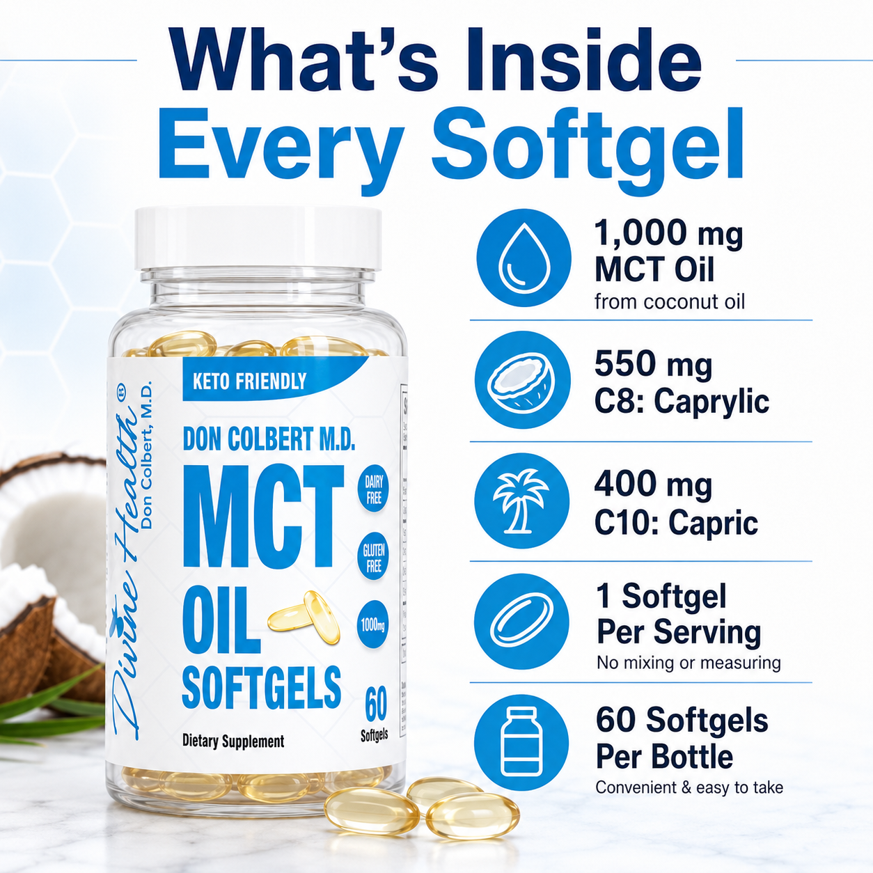 Keto Zone MCT Oil Softgels with 550 milligrams of C8 caprylic acid, 400 milligrams of C10 capric acid, and coconut-derived MCT oil