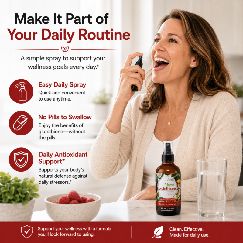 Nano Glutathione Spray