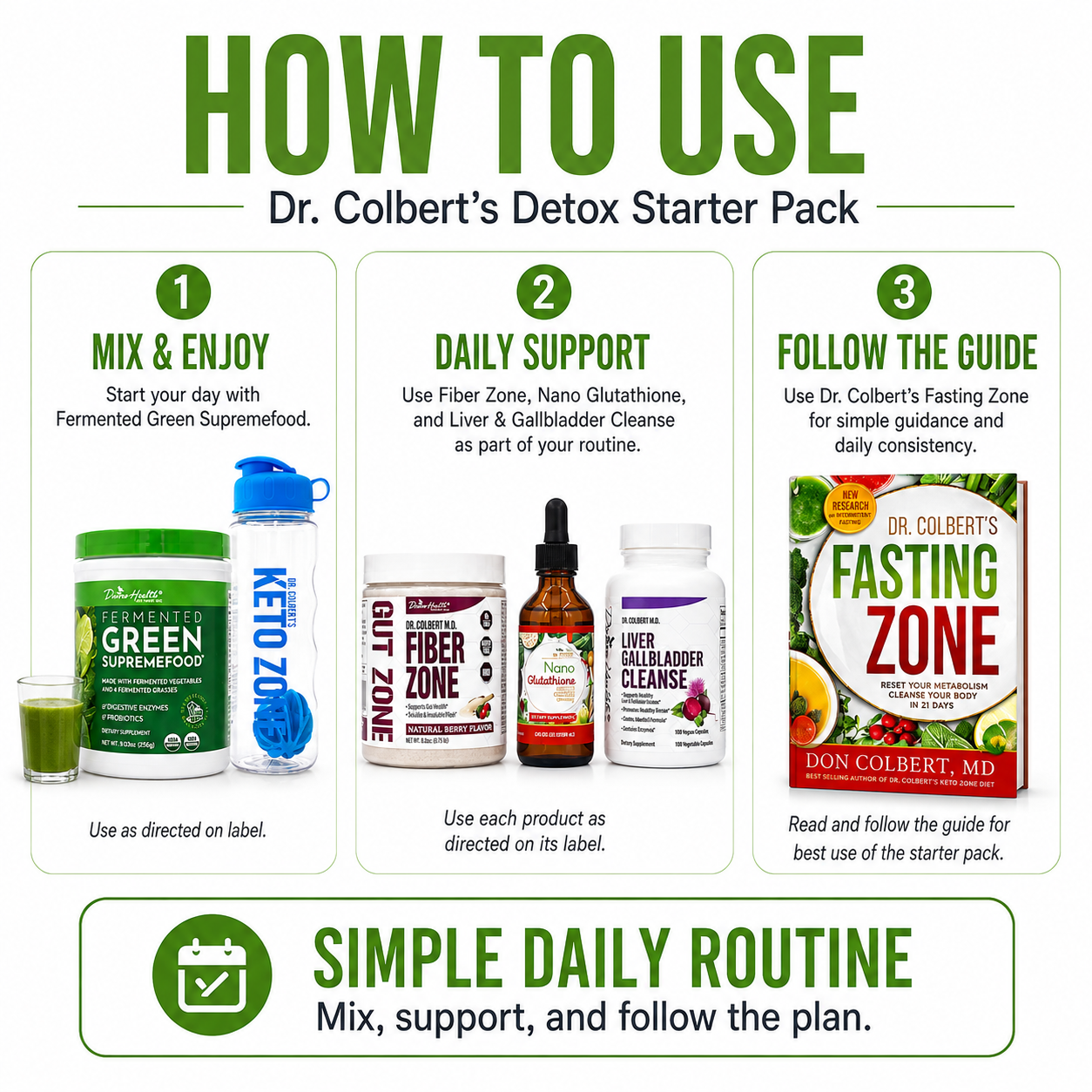 Simple daily routine for using the products included in Dr. Colbert's Detox Starter Pack
