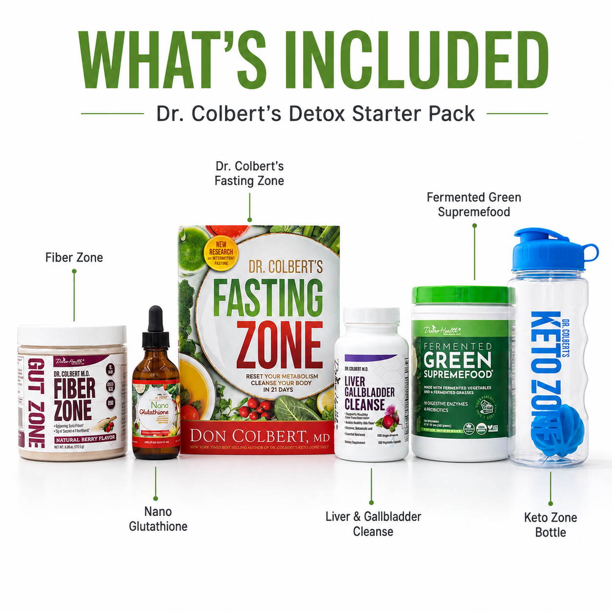 Contents of Dr. Colbert's Detox Starter Pack including Fiber Zone, Nano Glutathione, Liver Gallbladder Cleanse and Fermented Green Supremefood